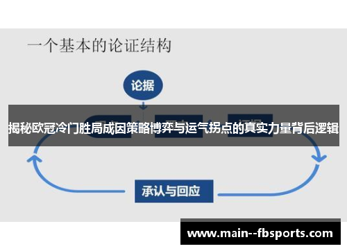 揭秘欧冠冷门胜局成因策略博弈与运气拐点的真实力量背后逻辑