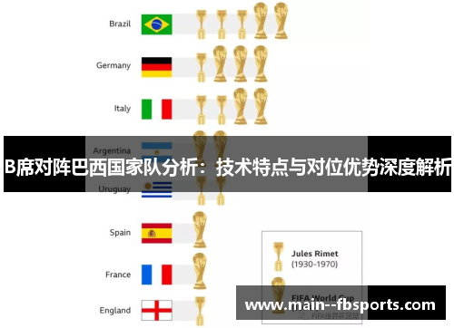 B席对阵巴西国家队分析：技术特点与对位优势深度解析