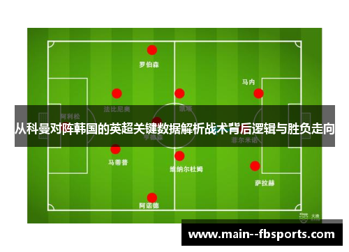 从科曼对阵韩国的英超关键数据解析战术背后逻辑与胜负走向